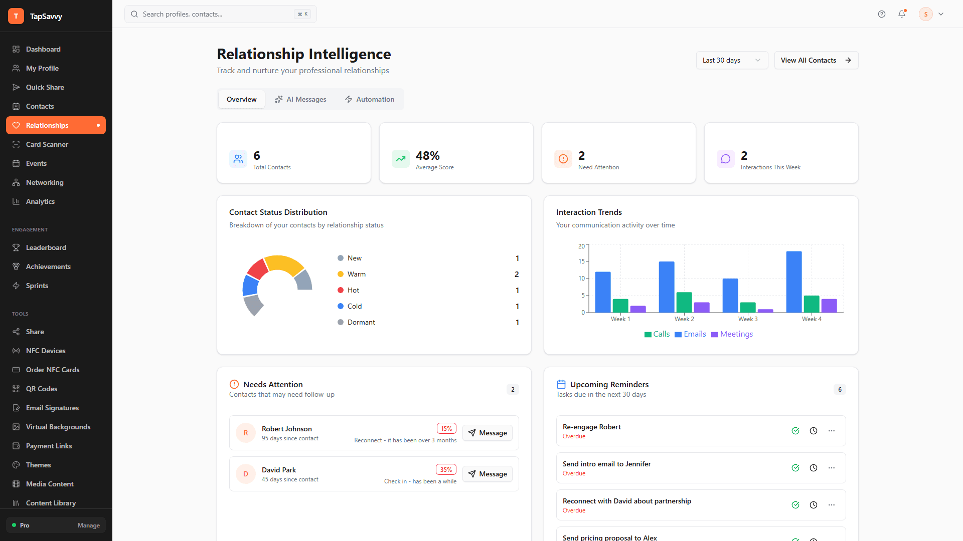 TapSavvy Relationship Intelligence with contact insights and interaction history